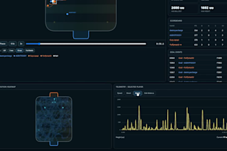 analyze and coach your rocket league gameplay