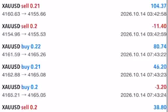 gold ea bot forex trading bot xauusd ea trading ea bot scalping robot for