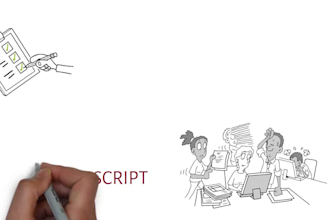 create online course content, lms training courses, workbooks and ai videos