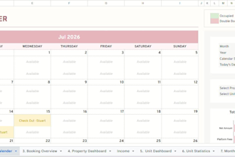 airbnb property dashboard  bookings, availability