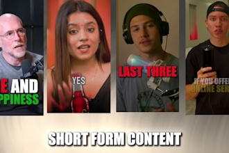 edit your short form content instagram reels, youtube shorts and tiktoks