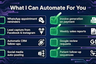 automate appointment reminders and patient follow ups