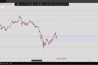 help you learn how to trade