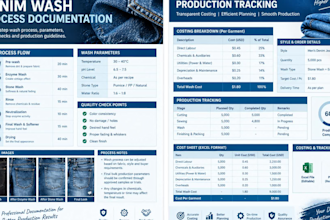 create denim wash process documentation and costing in excel