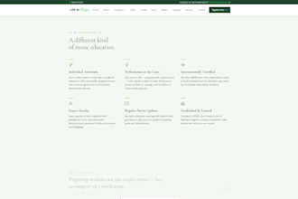 design a modern responsive website for your small business