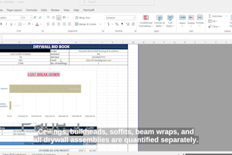 do drywall takeoff, material takeoff and cost estimation