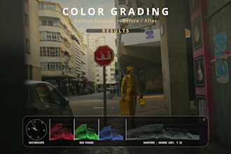 color grade your video with a cinematic film look in davinci resolve