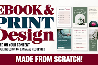 design canva ebook canva ebook layout ebook formatting canva ebook design ebook