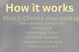 give you a personal style analysis
