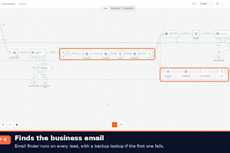 do targeted b2b lead generation linkedin and google maps verified email lists