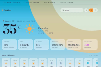 build a professional custom business dashboard