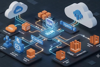 build scalable ai and llm infrastructure on AWS using terraform