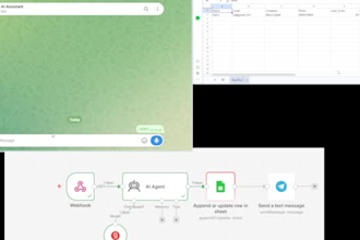 build your ai lead generation automation with n8n