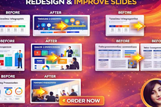 redesign and improve your powerpoint presentation professionally