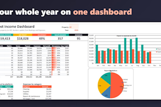 create an airbnb income tracker spreadsheet