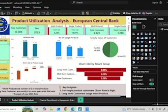 create power bi data analysis dashboard