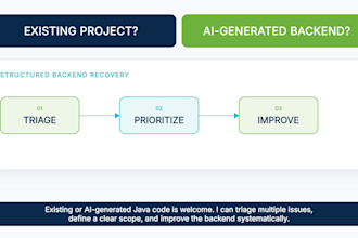 develop and troubleshoot java spring boot backends