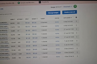 approved telegram ads, telegram ads decline, fix telegram ads destination error