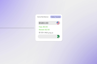 saas explainer video, saas animation for product demo
