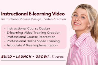 do a polished ai training video, elearning course creation, ai video editing psl