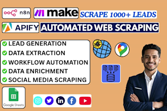 n8n apify web scraping workflow automated n8n webscraping make com web scraping
