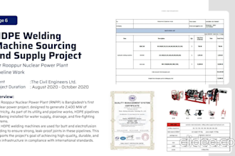 be your supplier sourcing and amazon fba product hunting agent