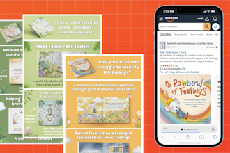 design amazing amazon a plus content for amazon KDP