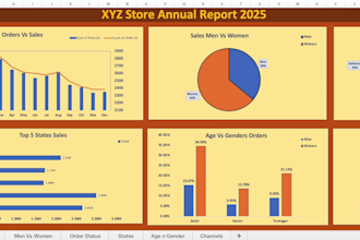 analyze, clean, and visualize data using excel