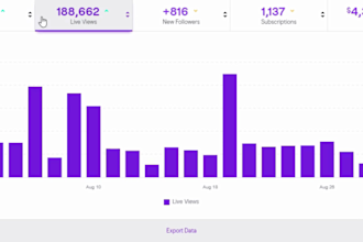 boost your twitch average viewers and chat for affiliate growth twitch promotion