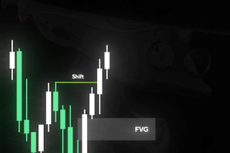 edit professional trading video, forex crypto video for all social media