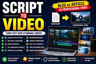convert blog posts articles scripts into videos