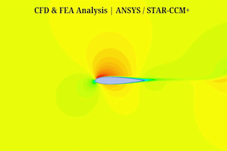 run cfd, fea and complex fluid flow simulations in ansys