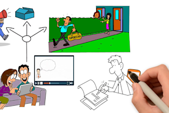 create whiteboard animation doodle explainer video
