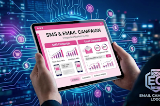 gohighlevel landing page, ghl website design, ghl sales funnel, ghl automation