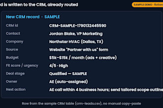 build ai lead qualification and follow up drafts with chatgpt or claude