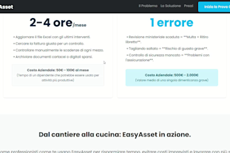 do a modern, responsive landing page with clean code