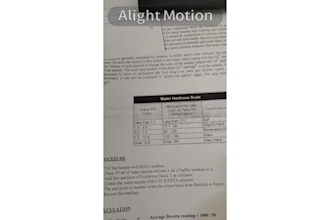 help create professional assignments, notes and project reports