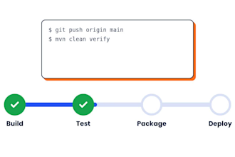 set up ci cd pipeline for java maven projects