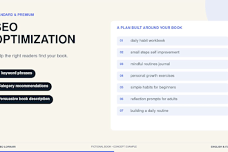 design stunning amazon KDP a plus content