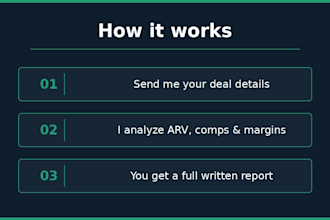 analyze your fix and flip or wholesale real estate deal
