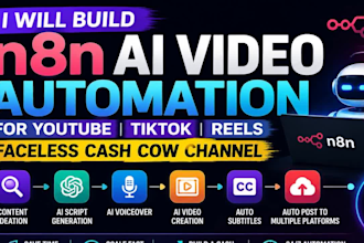 build n8n ai video automation for youtube tiktok reels faceless cash cow channel