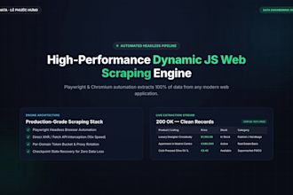 scrape complex dynamic javascript websites with python