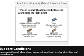 design professional engineering presentations and proposals