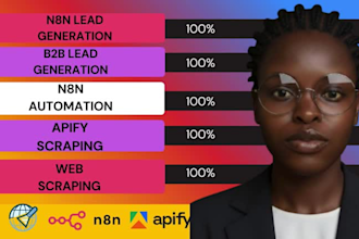 build n8n lead generation workflow, ai agent, CRM, API automation, web scraping