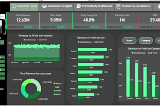 create dynamic and insighful power bi dashboards