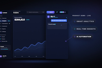 create premium saas motion graphics ads and product videos