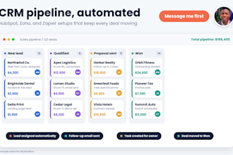 set up your hubspot CRM with pipelines, automation, and dashboards