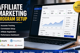 setup affiliate marketing program on shopify, wordpress, shareasale awin
