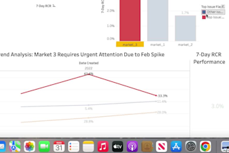 be your power bi expert