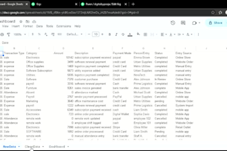 transform messy business data into structured analytical dashboards